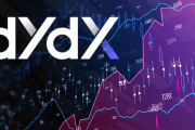 dYdX推出LINK/USD永久合约，引领DeFi生态系统的下一波创新